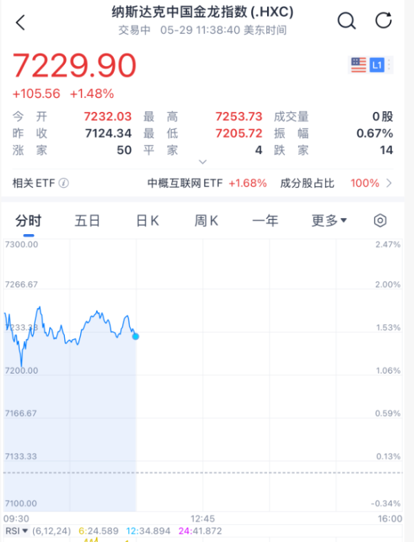 金富宝 特朗普政府请求上诉法院暂停关税裁决